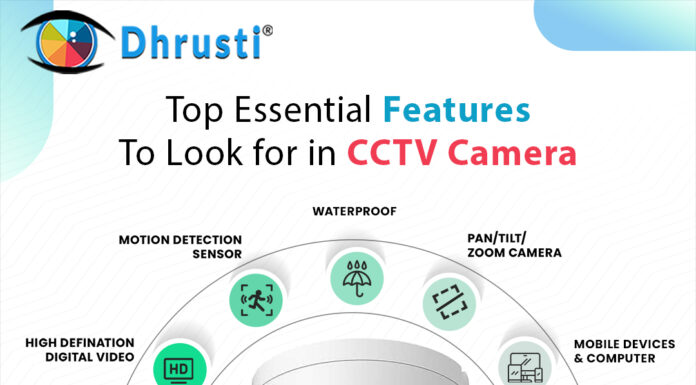 CCTV Distributors in Hyderabad